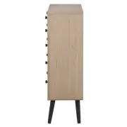 KOMODA TORP ACTONA COMPANY