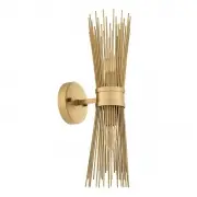 KINKIET ROMEO DOUBLE EICHHOLTZ