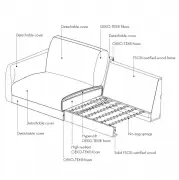 Sofa Vivole 2,5 os. open end Smooth Laural Green Tenksom